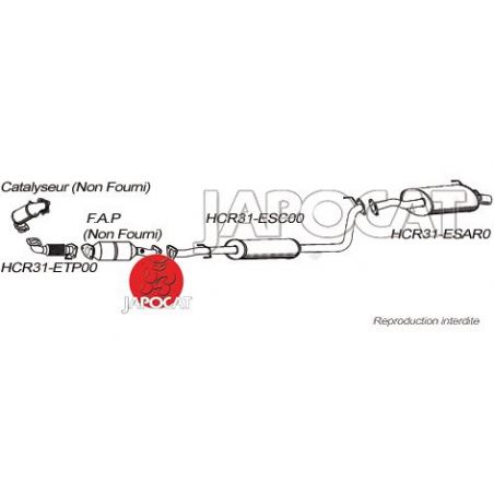 SILENCIEUX CENTRAL CRV III 2,2CTDi