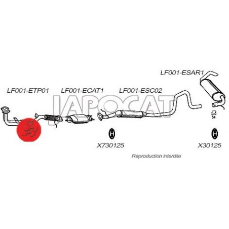 SILENCIEUX CENTRAL FREELANDER I.8