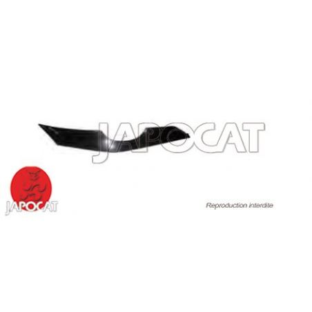 CROSSE DE PC G ACTYON 05>12