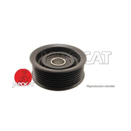 POULIE de Courroie Poly-V