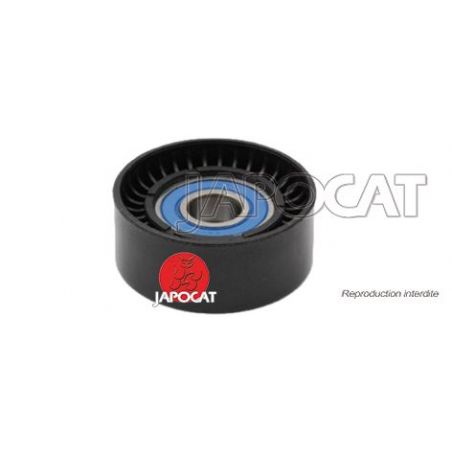 POULIE de Courroie Poly-V