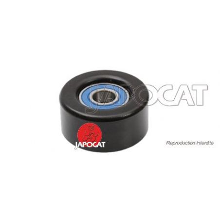 POULIE de Courroie Poly-V