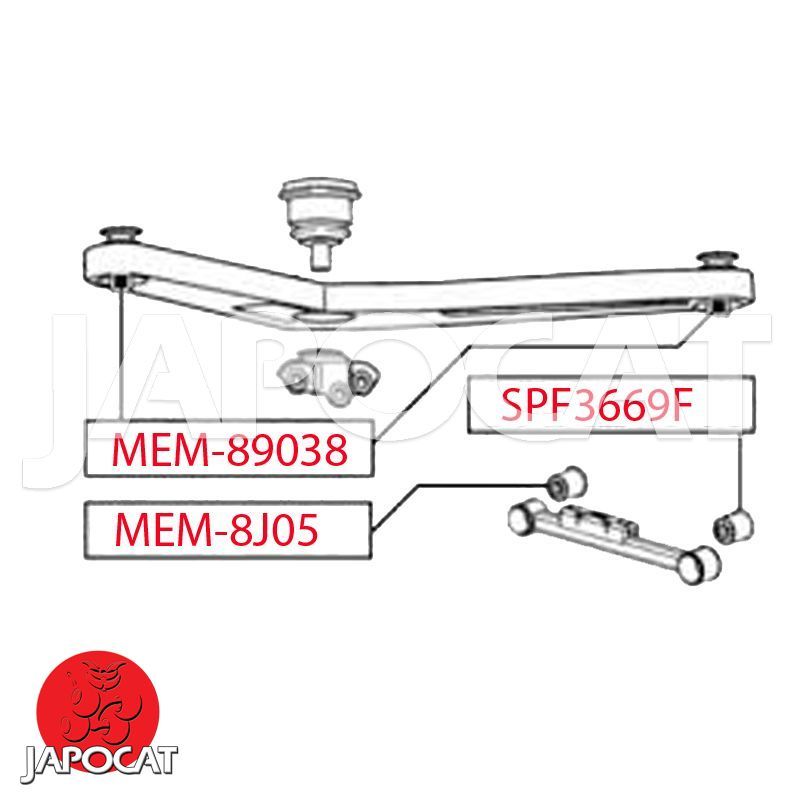 SILENT-BLOC (L'unité)