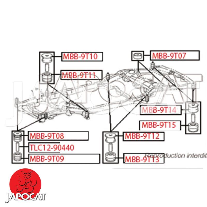 SILENT-BLOC DE CAISSE