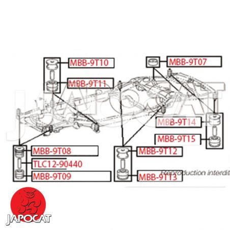 SILENT-BLOC DE CAISSE