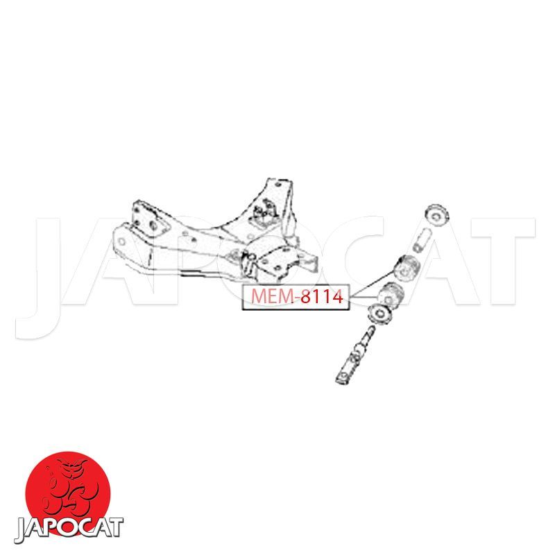 SILENT-BLOC (L'unité)