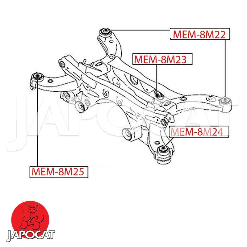 SILENT-BLOC (L'unité)