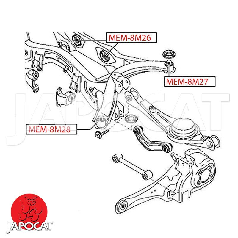SILENT-BLOC (L'unité)