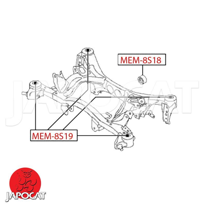 SILENT-BLOC (L'unité)