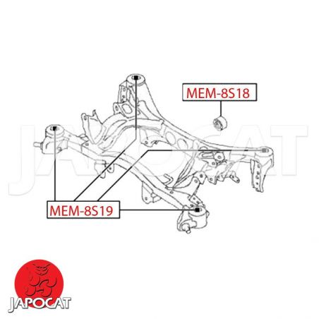 SILENT-BLOC (L'unité)