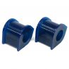 POLYURETHANE BUSH KIT (SuperPro) POLYURETHANE BUSH KIT (SuperPro)